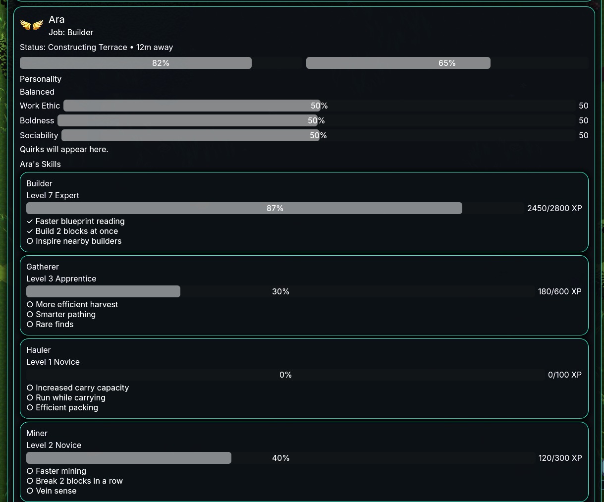 Ara, the humble Luminid
