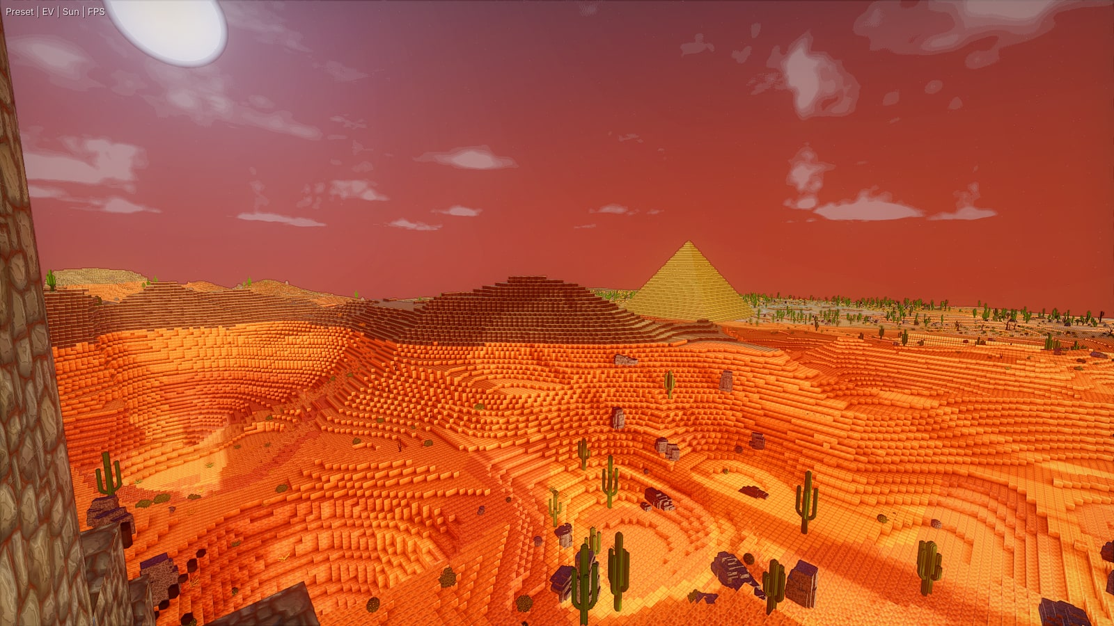 Terrain formula in action